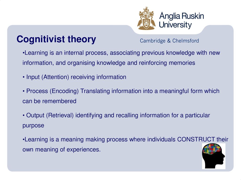 Introduction to Cognitive theories of Learning ppt download